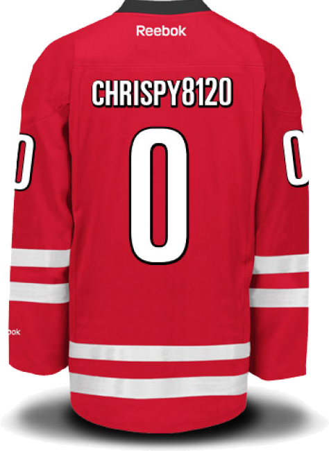 Chrispy8120
